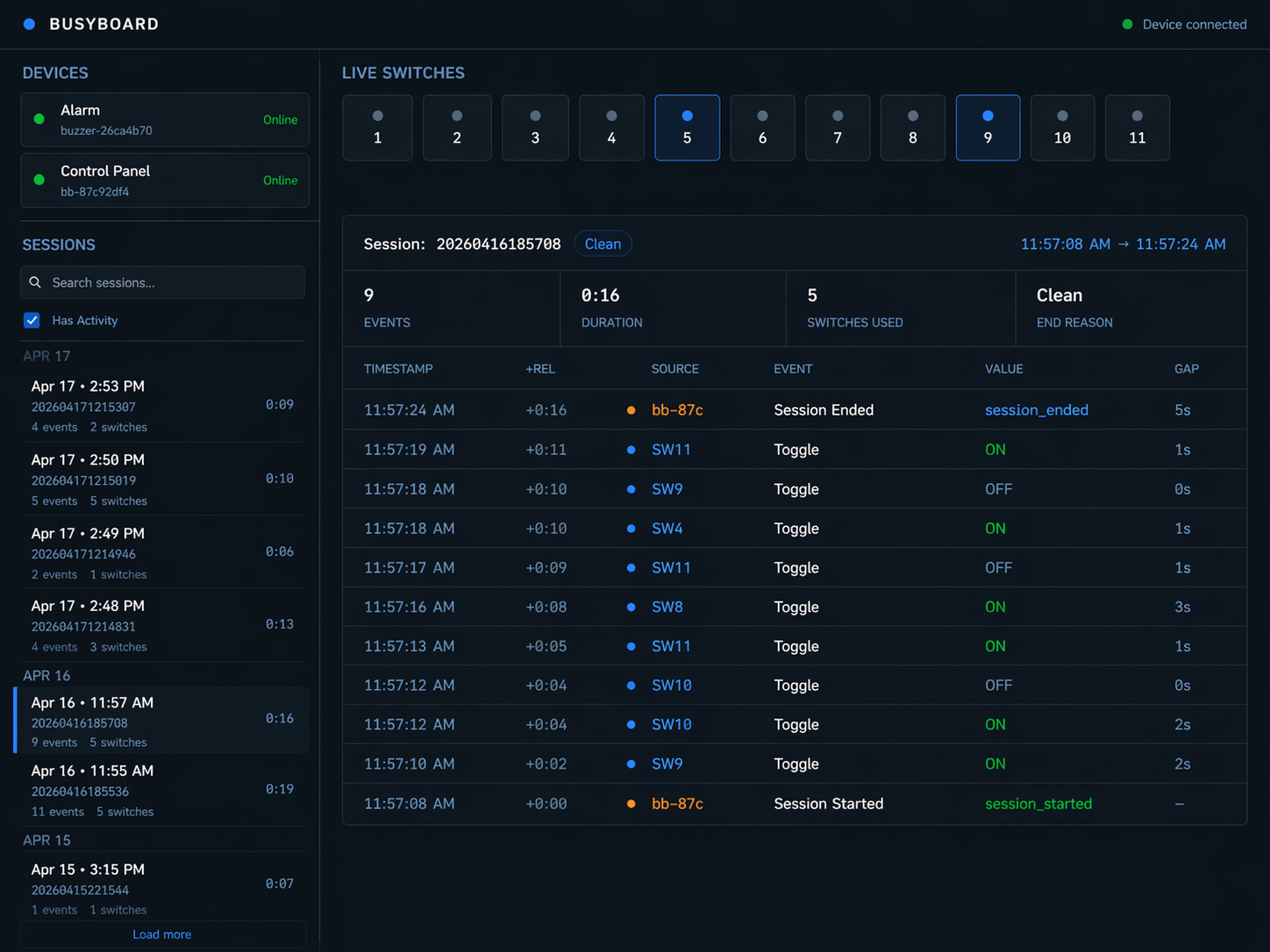 System Dashboard